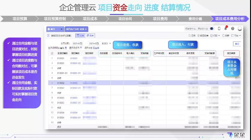 山西百澳丨从小镇起家打拼到省诚信企业，年产值超数亿元，数字化管理有何秘诀？
