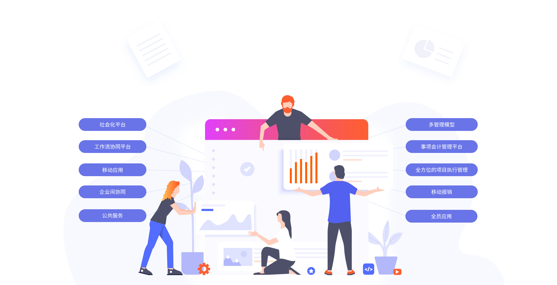 一站式经营管理云平台