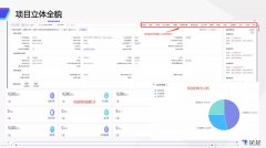 四川云图命卷丨一家教育公司实现数字化管理升级，团队和订单量翻倍增长